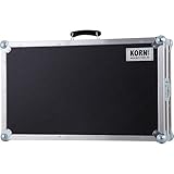 KORN Case