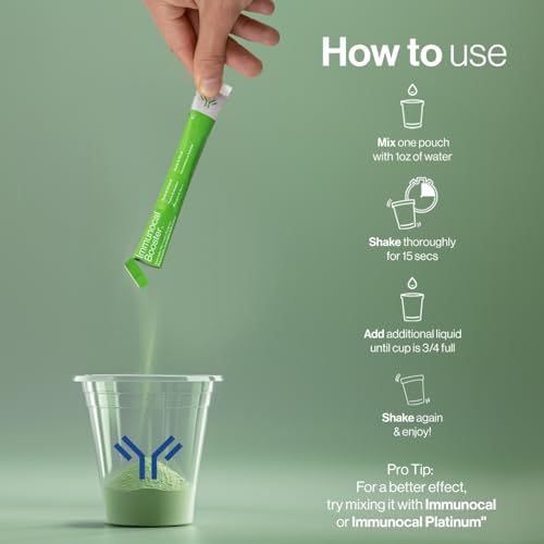 Vitamínicos, Imagen adicional