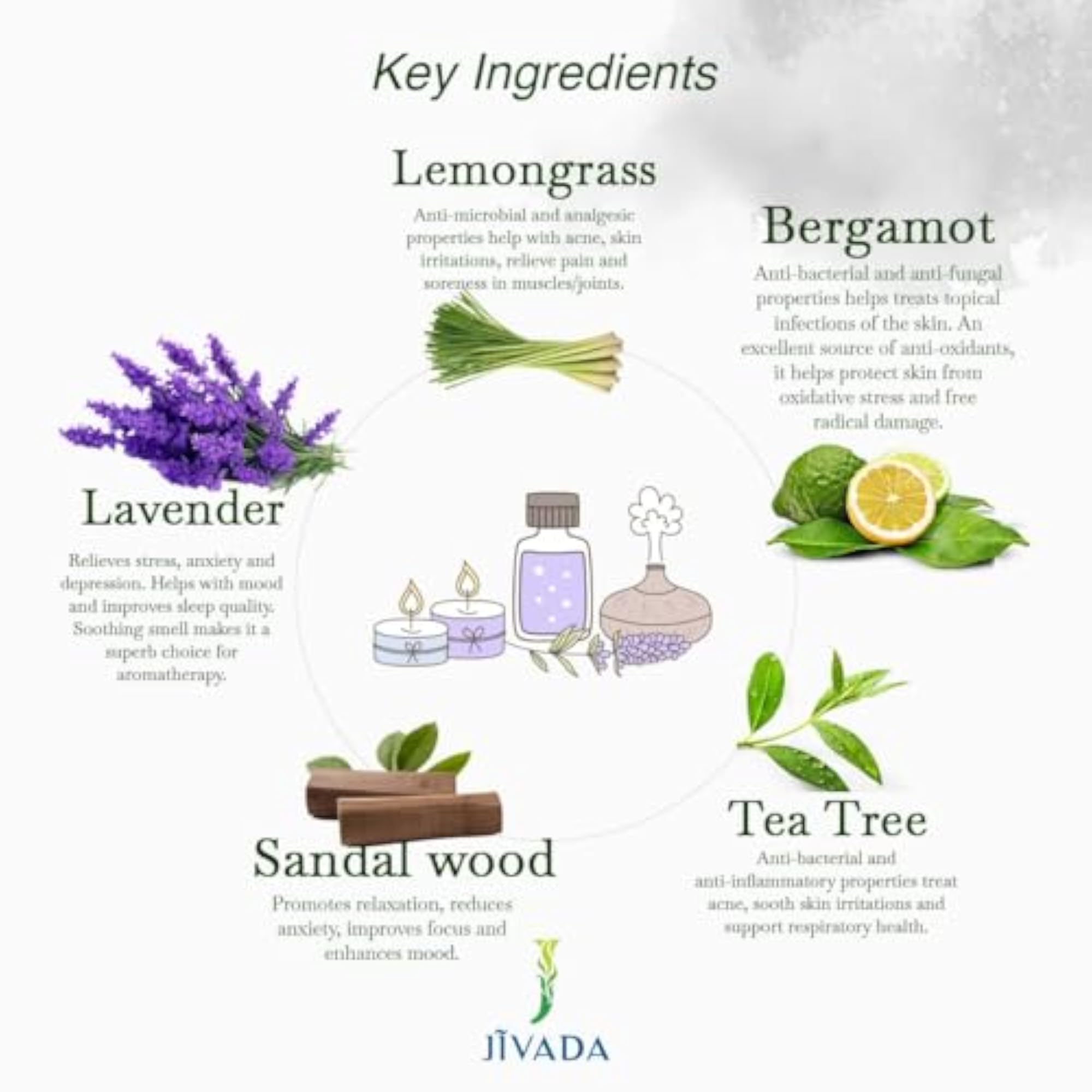 Essential Set of 5 Aromatherapy Oils for Relaxation