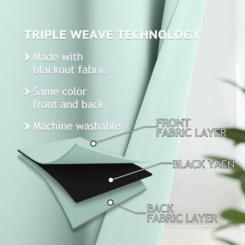 Image of COSVIYA Grommet Room Darkening Aqua Curtains 63 inch Length for Bedroom | Light Blocking Insulated Thermal Curtains for Living Room, Blackout Thick Polyester Window Drapes,38x63 inches, 2 Panels