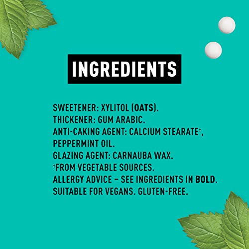 Peppersmith 100% Xylitol Mints, Fine English Peppermint, 25 Mints 15 g (Pack of 12, Total 300 Mints)