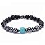 Turquoise Hematite