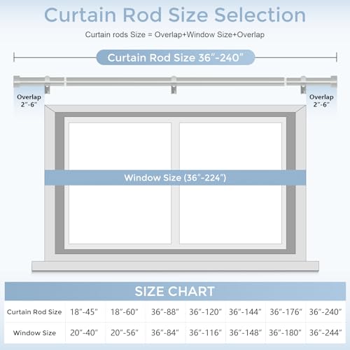 Silver Curtain Rods for Windows 36 to 240 Inch(3-20 Feet),1" Diameter Rods with Modern Style End Cap Finials,Size:36-240 Inch