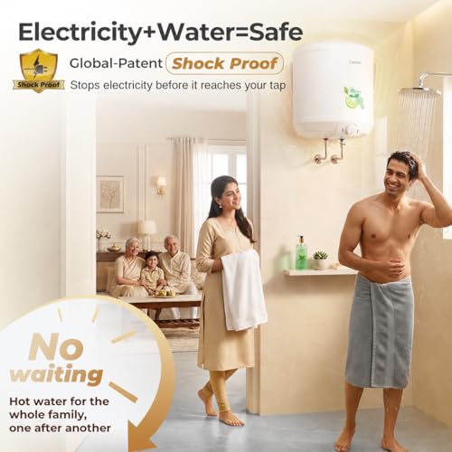 Image of Candy Minty Storage Water Heater Geyser 15L,Haier's sub-brand,5 Star BEE Rating,72 Hours Heat Block, 2KW Electric Geyser for Bathroom, Warranty:3 Yr Overall,5 Yr Tank,Hard Water Protection