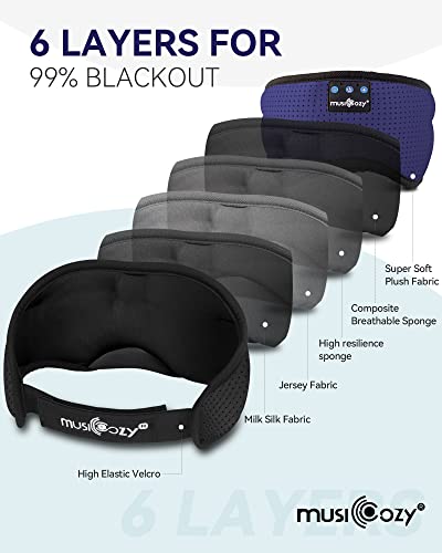 Image of MUSICOZY Sleep Headphones Bluetooth 5.4 Headband Breathable Sleeping Headphones, Wireless Music Eye Mask Earbuds Earphones for Side Sleepers Men Women Air Travel Cool Tech Gadget Gifts