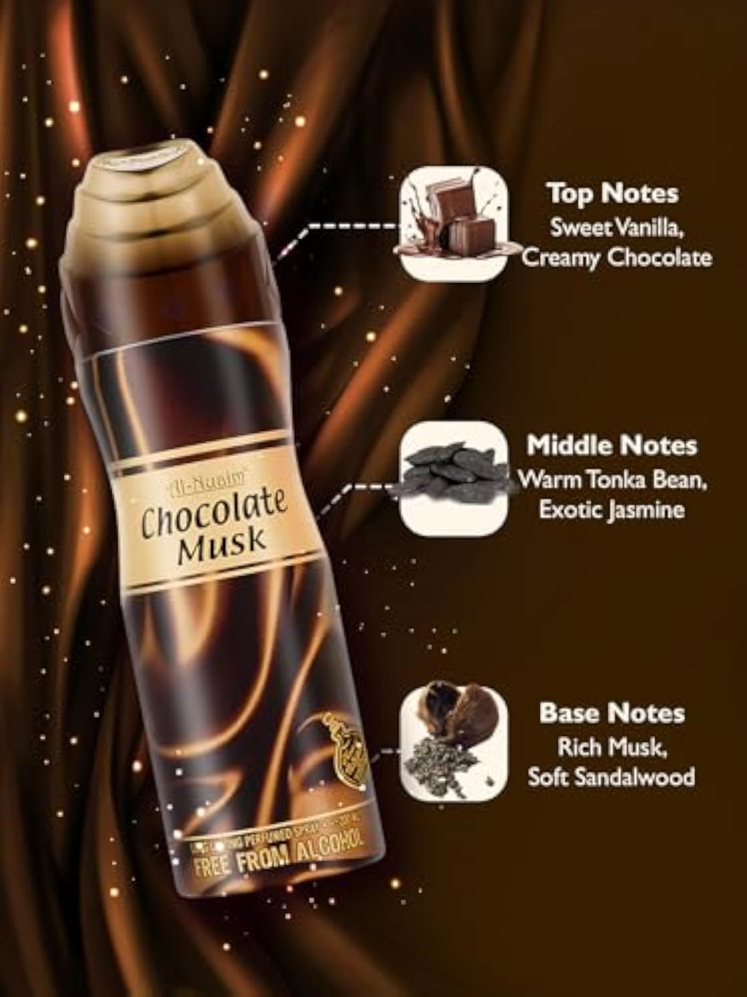 Chocolate Musk, Aseel & Open Black Alcohol Free Deodorant Pack of 3