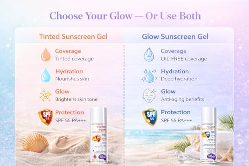 Image of Get Nectar Happiness SPF 55 PA+++ Combo | Tinted Sunscreen + Glow Sunscreen Gel | Broad Spectrum UVA & UVB Protection | No White Cast | non-greasy | Suitable for All Skin Types (Pack of 2, 50ml Each)