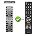 Gvirtue EN-33926A Remote Control Compatible Replacement for Hisense EN33926A TV Remote, Applicable 32K366W 40K366WB 32K20DW 32K20W 40H5 50K610GWN 55K610GWN XV5849 32H5B 40H5B 40K366WN 48H5 50H5B