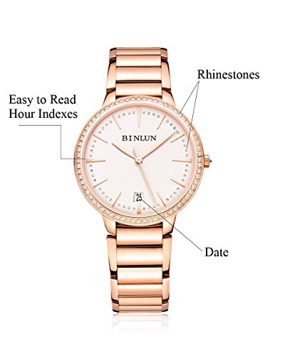 BINLUN BL0070