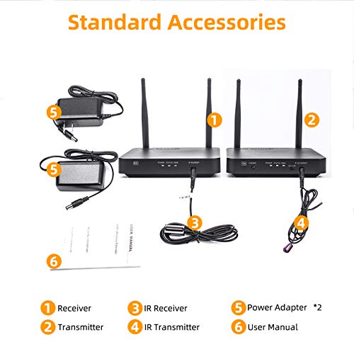 HDMI Wireless Extender, Ansten 660ft /200m Wireless AV Transmiiter and Receiver with Loop-Out Support 1080P@60Hz Full HD IR Passback Transmit Video Audio from PC, Netflix, YouTube, Xbox to HDTV/Pro