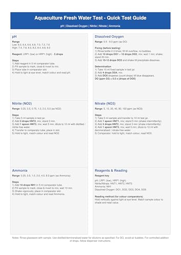 Image of AQUASOL AE118F Aquaculture Fresh Water Test Kit for Fish Pond & Hatchery | Tests pH, Dissolved Oxygen, Ammonia, Nitrite & Nitrate | Colour Comparator Method (800 Test Total)