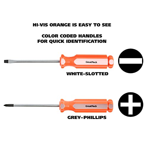 Greatneck 73780#0 And 1/8 Inch Pocket Screwdriver Set (2 Piece), Magnetized Pocket Screwdriver Set, Phillips And Flathead Screwdrivers Set #TOP4