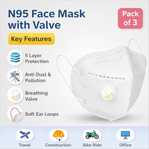 Anti Pollution N95 Reusable Unisex Non Woven fabric Face Pack of 3 - Image 5