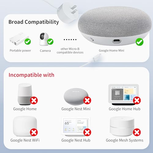 Opiniones y reviews de Mini Home los mejores 10. 21 Imagen adicional