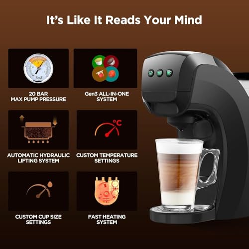 Warriors1 Single Serve Coffee Maker for Keurig K Cup, Nespresso Original & Dolce Gusto Pods, Ground Coffee, Cappuccino & Latte Machine (Black) - Image 6