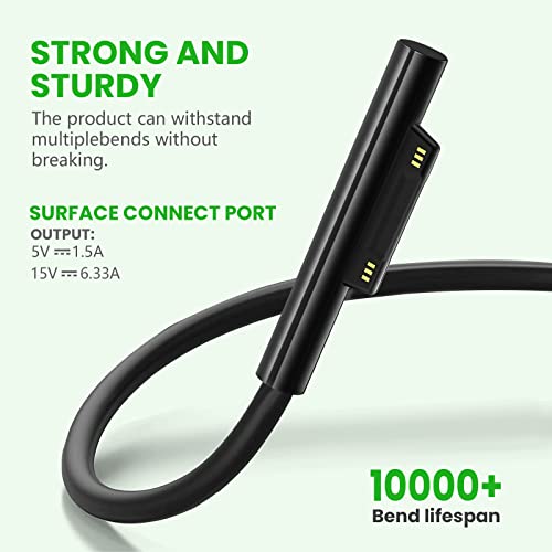 Surface Pro - Caricatore da 65 W, 15 V, 4 A, per