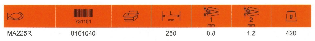 Bahco MA225R - Cisaille Ma225R Droite 25Cm