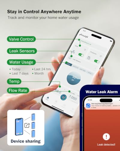 Image of Frizzlife LPG365 Smart Water Auto Shutoff Valve W / 3 Leak Sensors, 100% Dual Detection- 0.01GPM Ultrasonic Micro Leak Detector & Sensor-Triggered Shutoff, App Control, Flow & Temp Monitor,Fits 3 /4 inch&1 inch