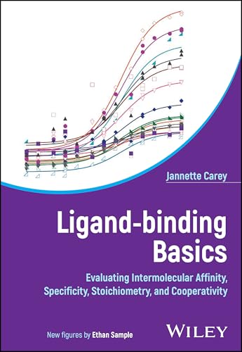 Ligand-binding Basics: Evaluating Intermolecular Affinity, Specificity, Stoichiometry, and Cooperativity view 2