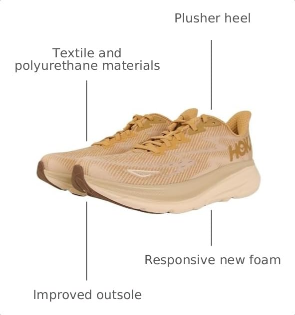 Image of Hoka Mens Clifton 9