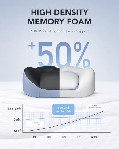 image for HUANUO Lumbar Support Pillow for Office Chair, Car Back Support Pillow