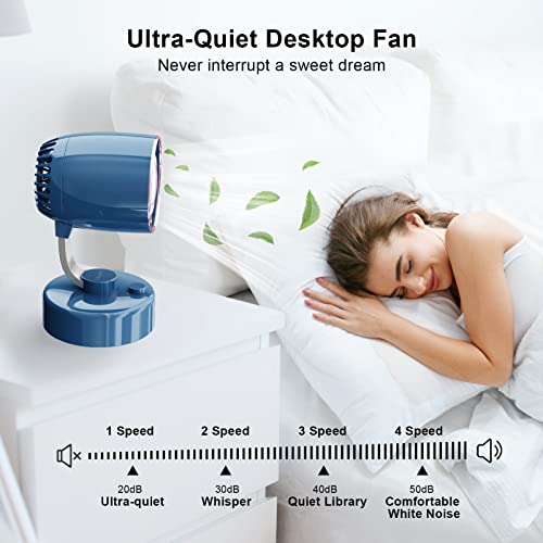 Elingmor Desk Fan, Turbo Force Tabletop Fan With Aromatherapy Diffuser, 120 Degree Pivoting Head, Portable Quiet 4-Speed Air Circulator Fan, Samll But Powerful, For Bedroom Home Office #TOP4