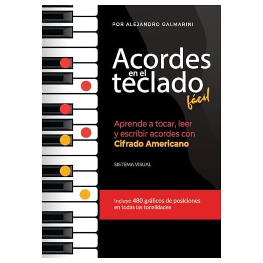 Acordes en el teclado fácil: Aprende a tocar, leer y escribir acordes con Cifrado Americano