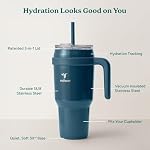 REDUCE 40 oz Stainless Steel Tumbler with Handle - Dual-Wall Vacuum Insulated Travel Mug, Sweat-Proof Lid & Reusable Straw - Keeps Drinks Cold for 24 Hrs, Fits Cupholders, Dishwasher Safe - Dark Web - Image 5