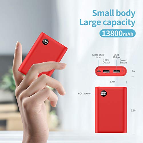 Kilponen Power Bank, Caricabatterie Portatile