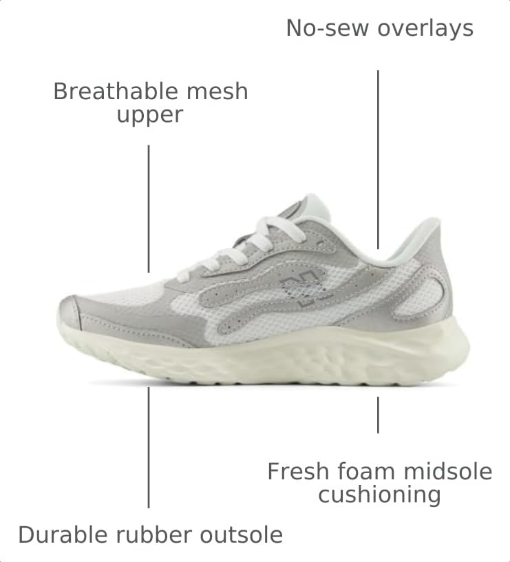 Image of New Balance Fresh Foam Arishi v4 Women's Running