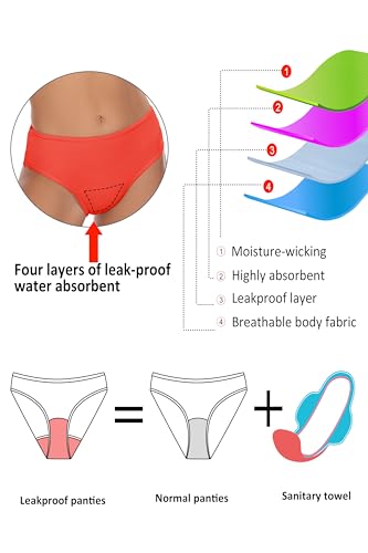 Image of Beautikini Period Swimwear Two Piece Menstrual Leakproof Sporty Bikini Sets Bathing Suit Period Swimsuit for Teen Girls