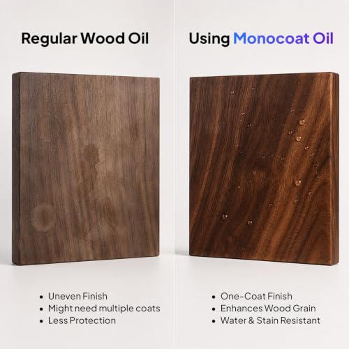 Image of Magnifico Monocoat Oil for Wood Finishing & Restoration, Sports Equipment, Wall Base Coat & Putty, Tools & Hardware - Natural Wood Varnish.