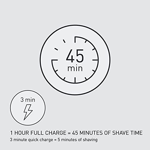 Panasonic Barbeador elétrico ARC5 para homens com aparador pop-up, barbeador elétrico de 5 lâminas s