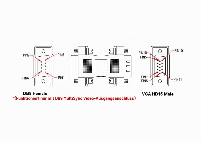 KENTEK DB9 9 Pin auf HD15 VGA 15 Pin Video Adapter Wechsler Koppler für Multi-Sync Molded RS-232
