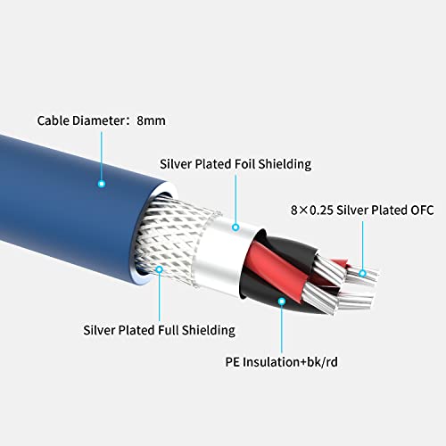 Viborg ヴィボー オーディオ Pair Hifi Audio Xlr Cord, 3.3Ft/1M, 3 Pin Xlr Male - Female Signal Cable Microphone Cable thumb #4