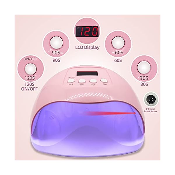 RedFlow UV LED Nail Lamp, Pink, Polycarbonate, LED Light, Large Size, Palm Print Auxiliary Irradiation, UV Protection Gloves