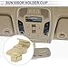 RATCHROLL Sun Visor Holder Clip for Mazda 3 5 6 CX-7 CX-9 RX-8 MPV 2004-2011 Sun Visor Retainer Clip Hook No.LC6269261B77 Plastic 1 Pc Beige