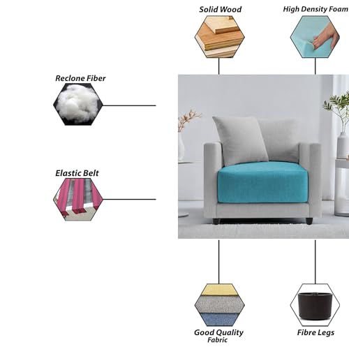 Image of Casaliving Dominic 1 Seater Sofa Set for Living Room (Turquise Grey Fabric) Premium Fabric Sofa