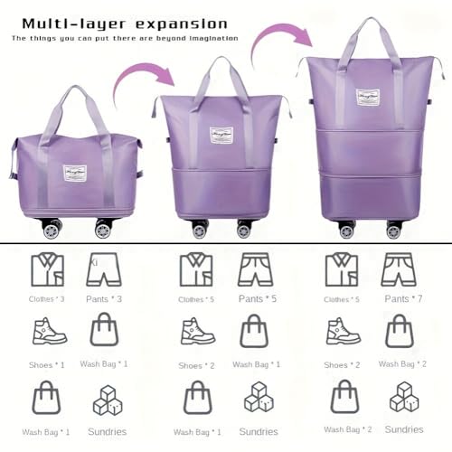 360° Spinner Wheel Duffel Bag