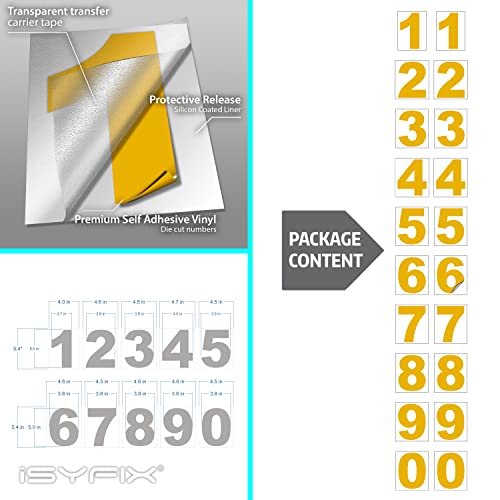 image for iSYFIX Yellow Vinyl Numbers Stickers – 5 Inch Self Adhesive (2 Sets)