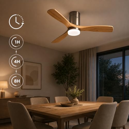 Miniatura 3 de M Ledme - Ventilador De Techo Led Energy 58w Niquel, Mando A Distancia, Motor Dc 40w Luz Led 18w, 6 Velocidades, Silencioso,3 Aspas Madera Natural, 132 Cm, Función Verano-Invierno, Temporizador