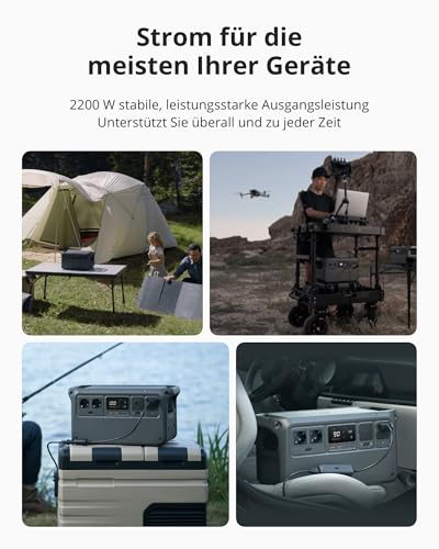 DJI Power 1000 Tragbare Powerstation 1024Wh, 2200W Solar Generator, LiFePO4 Akku, 4-in-1 Schnellladung Power Station, 23db Ultra-Leise, Notstromaggregat für Zuhause, Generator für Camping/Wohnmobile