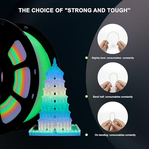 Image of iBOSS Rapid PLA+ Filament 1.75mm Luminous Rainbow, PLA Plus Glow in The Dark 3D Printer Filament 1kg Spool, Dimensional Accuracy + /- 0.02mm, Brilliant Long-Lasting Glow Rainbow 02