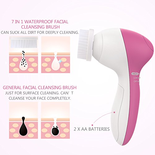 PIXNOR P2017 Waterproof Facial Cleansing Brush and Massager with 7 Brush Heads for Deep Cleansing, Exfoliating, Removing Blackhead and Massaging (Classic Rosy)