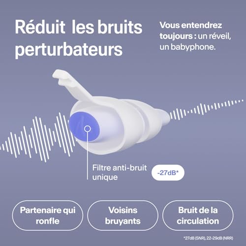 Alpine SleepDeep Bouchons d'Oreilles pour Dormir – Dormeurs sur le Côté & Ronflement – Bouchons Ultra-doux Réducteurs de Bruit – 27 dB SNR – Hypoallergéniques, Sans Silicone – 3 Paires (S, M, L) – vue 4