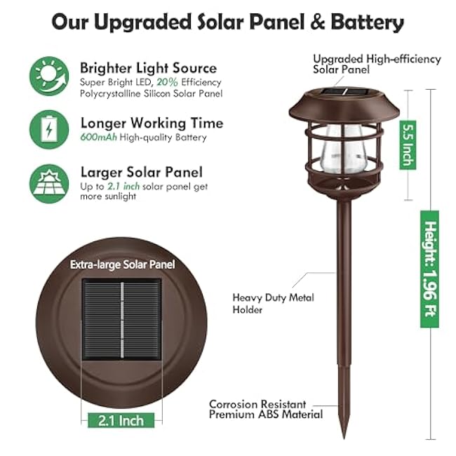 Solar Pathway Lights 8PK Outdoor Garden Yard Lights Waterproof Auto-on/Off Landscape for Lawn Patio Walkway Warm Light (Brown), PTH-080