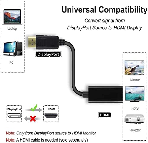 Image of FENTICO DisplayPort to HDMI Adapter, DP to HDMI Converter Cord Compatible with Computer, Desktop, Laptop, PC, Monitor, Projector, HDTV (UNI-Directional)