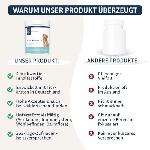 PetFokus Darm Komplex für Hunde - Unterstützung der Verdauung, entzündungshemmend, Gelenkgesundheit und Gewichtskontrolle, ergänzend zur Nass-, Trocken- oder Rohfütterung - in Deutschland produziert