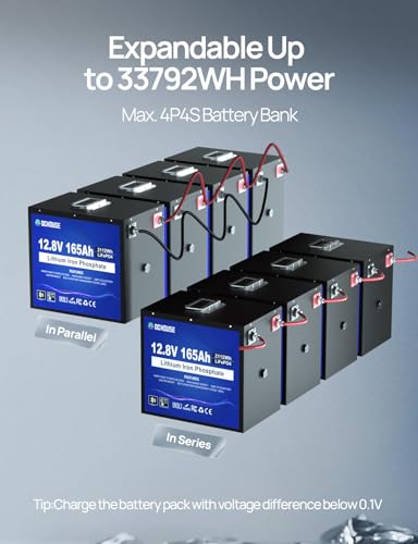 DCHOUSE 12V 165Ah LiFePO4 Lithium Batterie mit Bluetooth,Tieftemperaturschutz,Deep CycleLithiumbatterie, perfekt für Wohnmobile,Solaranlagen,Wohnwagen,Camping