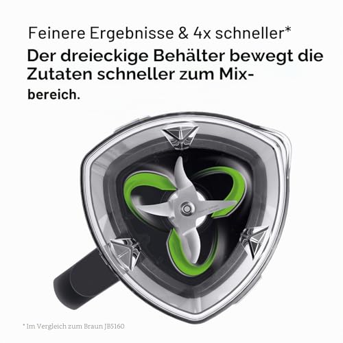 Braun Frullatore PowerBlend 9 JB9040BK, Frullatore Elettrico con Esclusiva Caraffa Triangolare, 10 Impostazioni di Velocità Manuali Più Pulse, Motore da 1600 W, Facile da Pulire, Nero - 7